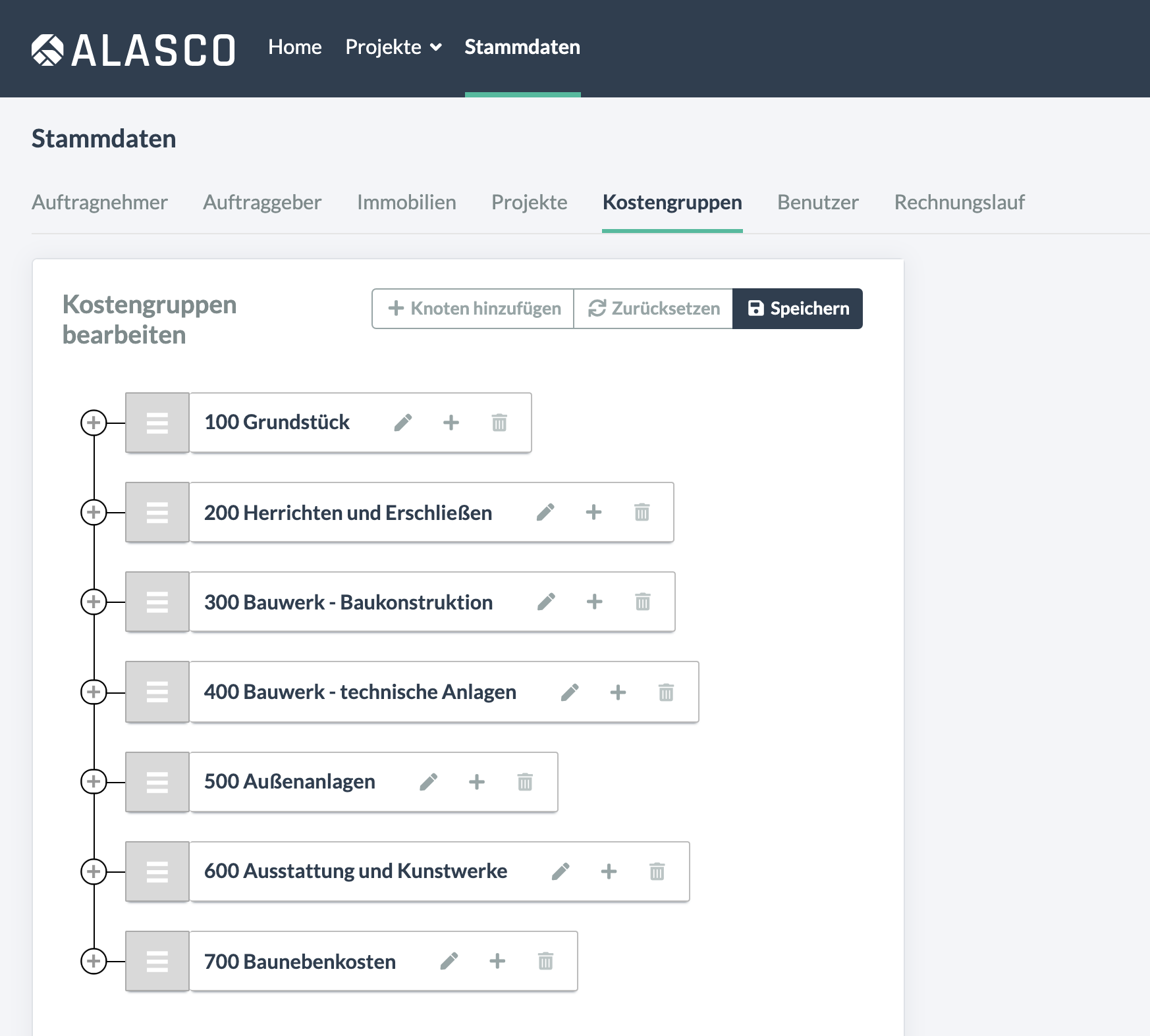 Budgets Und Kostengruppen Anlegen – Alasco