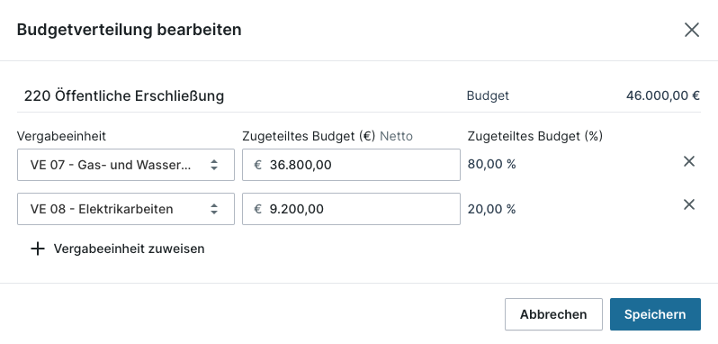 Budgetverteilung – Alasco (Deutsch)